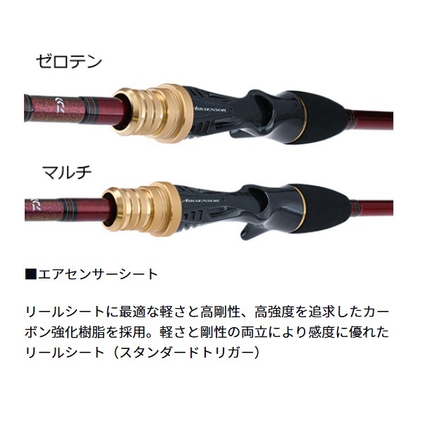 20アナリスター マルイカ
